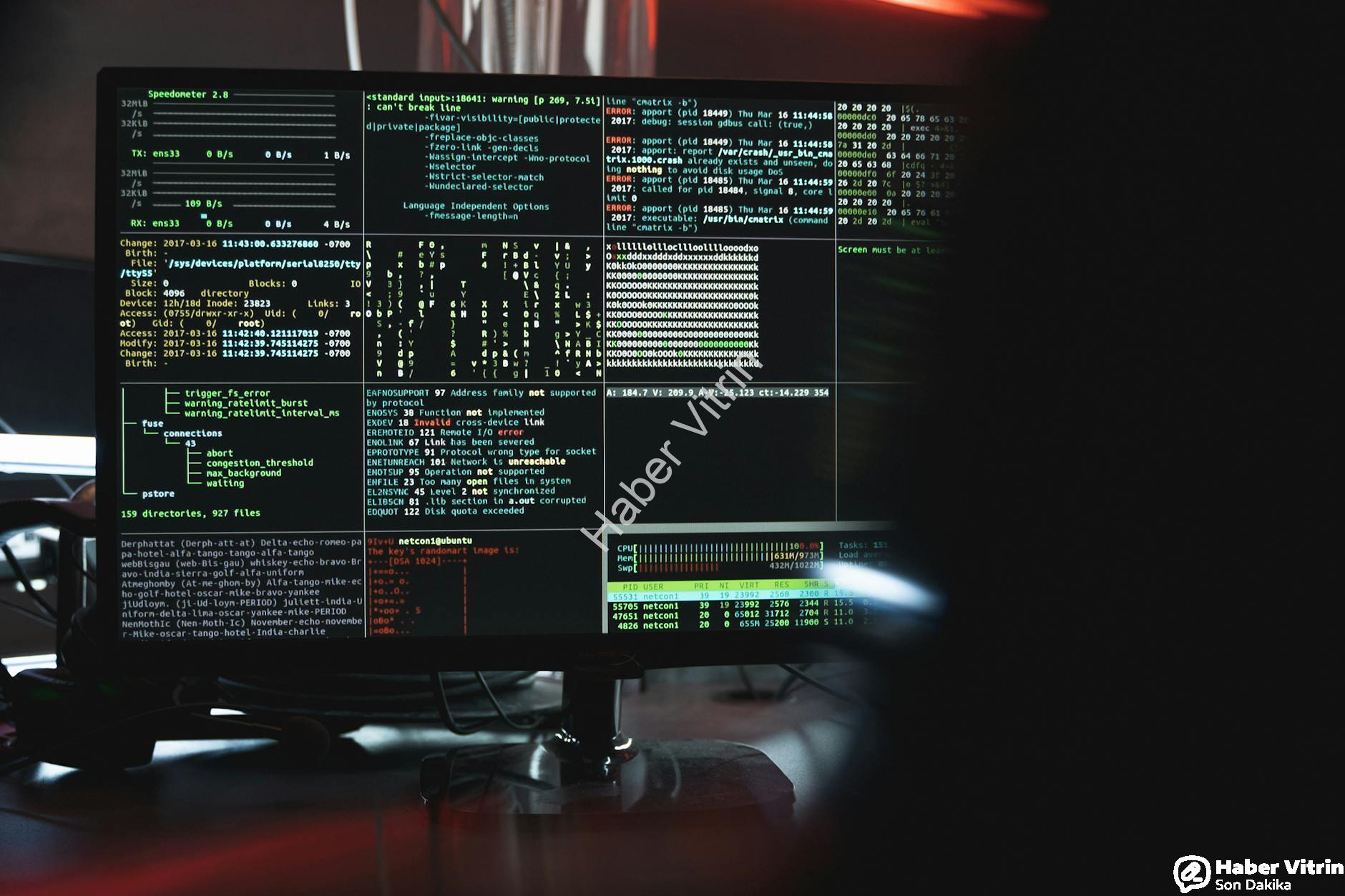 ISO 27001: Veri Güvenliği ve Siber Saldırılara Karşı Önlemler